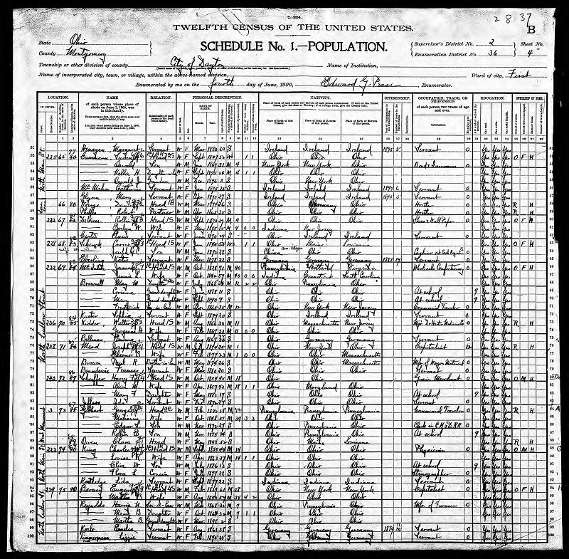 Page from 1900 Census