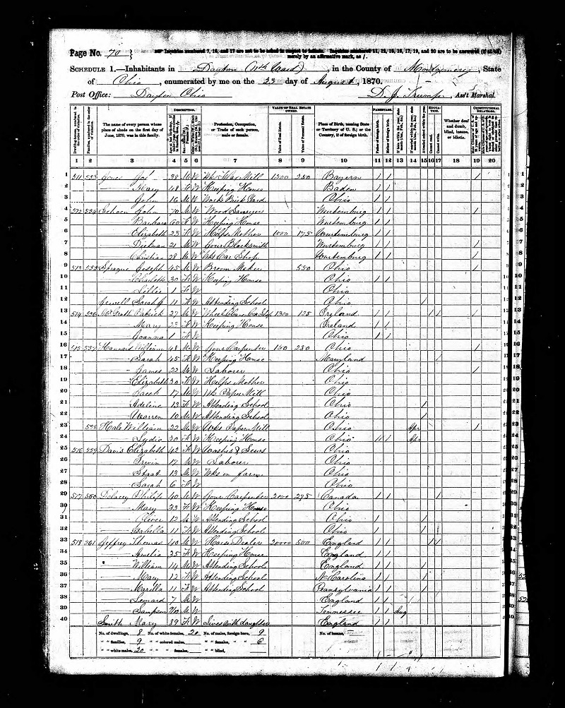 Census page, 1870