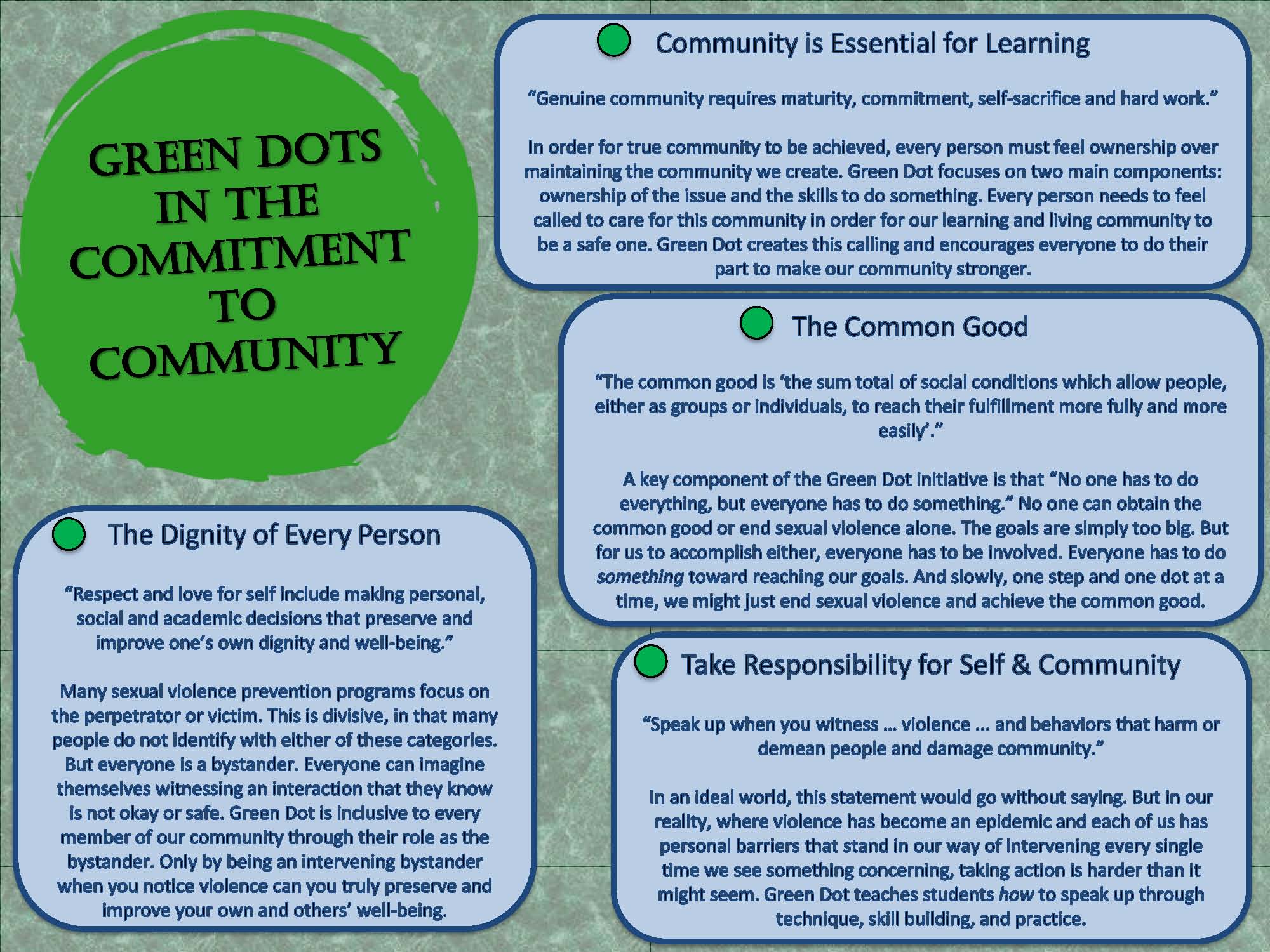 Green Dot and our Commitment to Community.