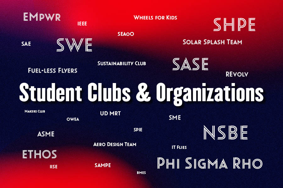 Student clubs and orgs graphic