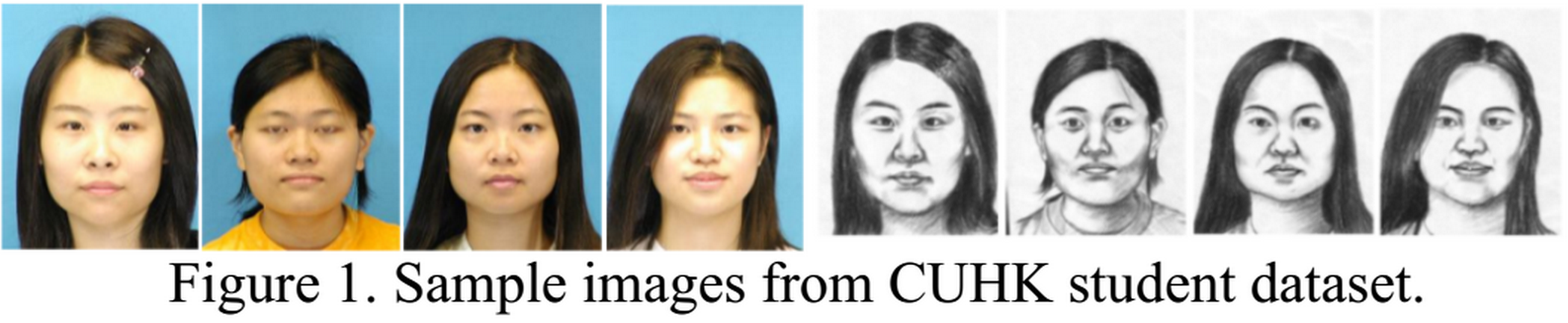 Face Recognition Sample Data