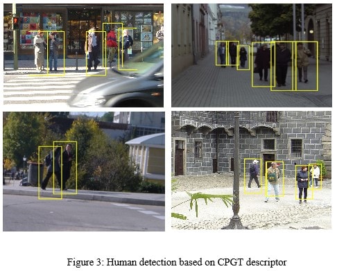 Figure 3: Human detection based on CPGT descriptor