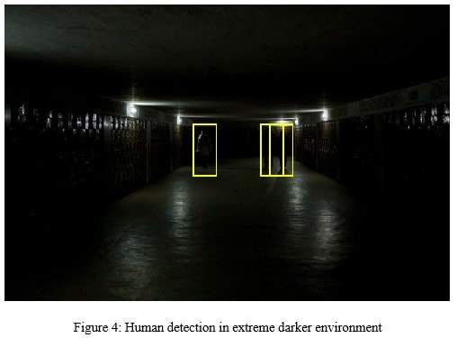 Figure 4: Human detection in extreme darker environment