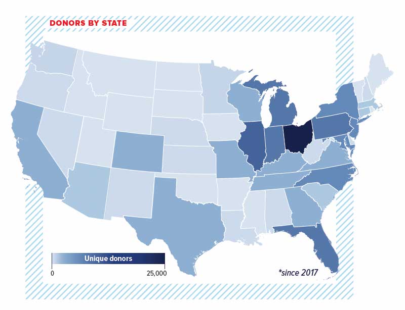 A map of the U.S. showing donors by state.